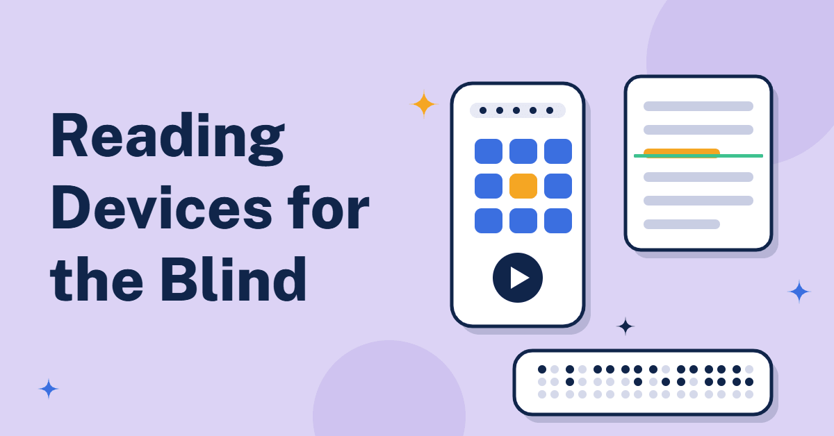 Illustration of a talking book player, a printed page being scanned and a braille display, beside the title Reading Devices for the Blind